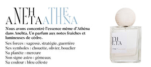 Coffret Parfum Athena