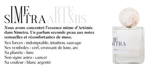 Coffret Parfum Artemis
